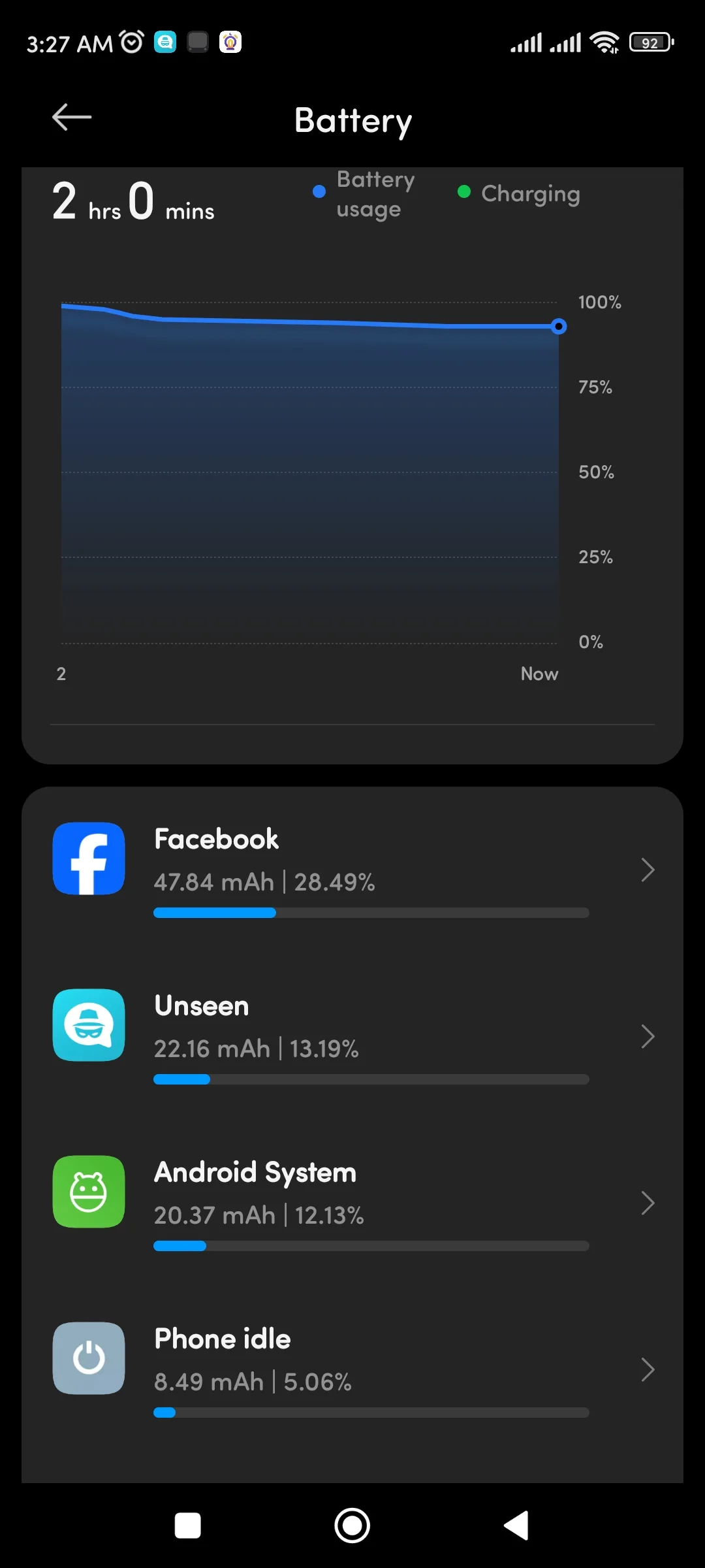 Phone Mockup