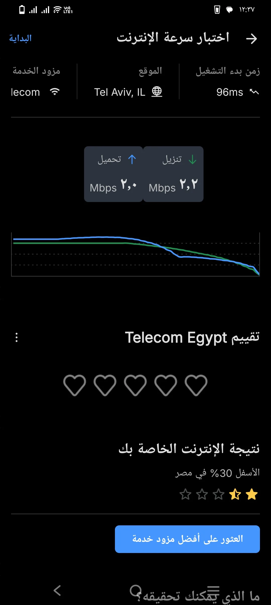 Phone Mockup