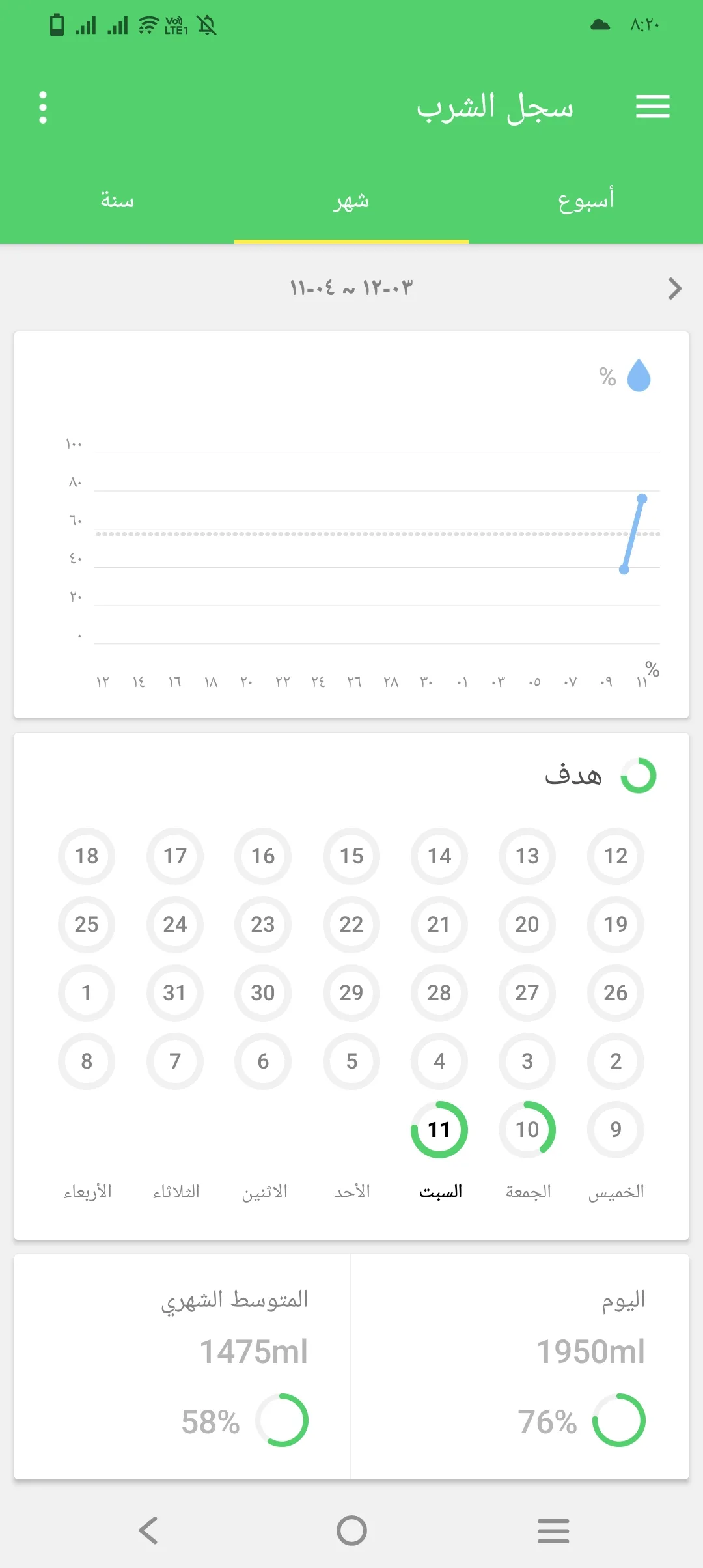 Phone Mockup