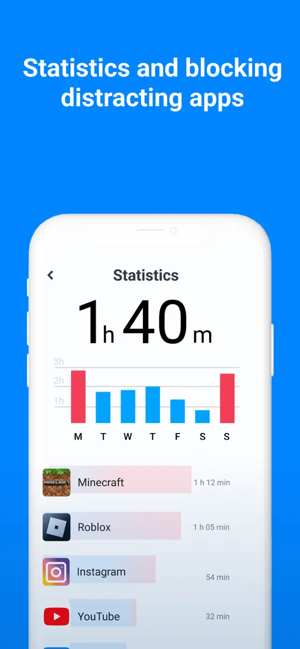 Phone Mockup